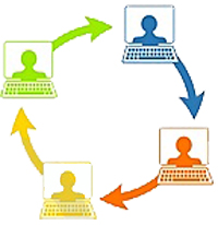social-networking